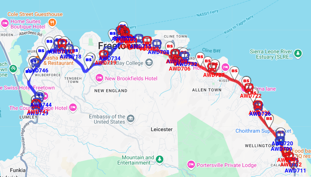Compliance Monitoring